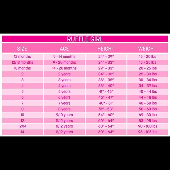 Ruffle Girl Blue/White & Yellow Ruffle Short Set - Picture 3 of 3